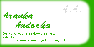 aranka andorka business card